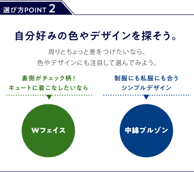 ポイント02